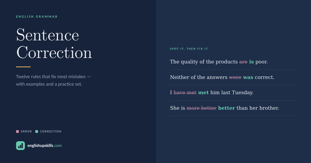 How to Improve Your Spoken English: 12 Methods That Actually Work