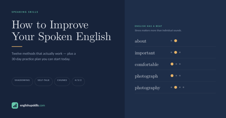 How to Improve Your Spoken English: 12 Methods That Actually Work